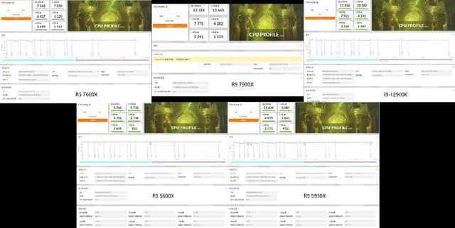 銳龍蓋世!!ZEN4首發測試來了!!7900X和7600X評測數據分享