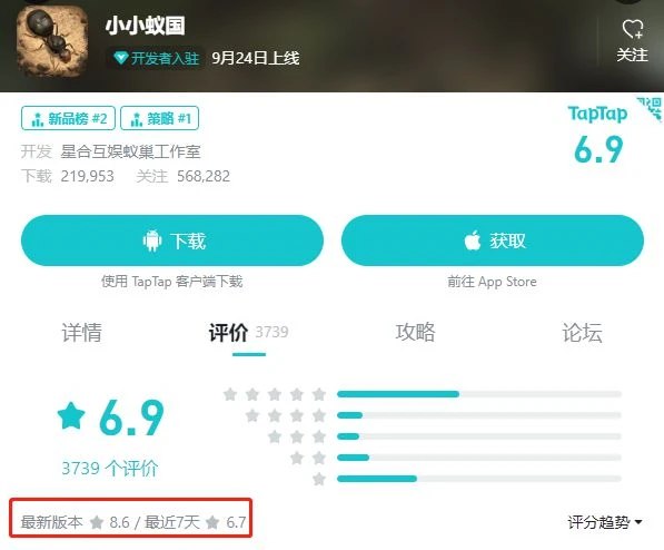 《小小蟻國》遊戲評測 選題新穎、玩法老套的策略遊戲