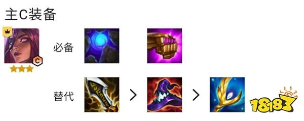 雲頂之弈S7.5神龍卡爾瑪怎麼玩 神龍卡爾瑪陣容推薦