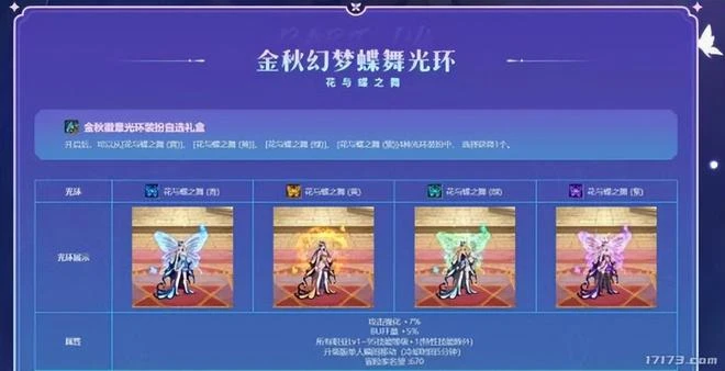 DNF端遊玩不出新花樣？但是DNF類遊戲紛紛有了新動作，能替代嗎？