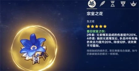 原神坎蒂絲聖遺物搭配2022