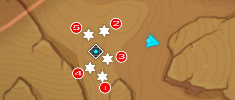 原神沙下靈囿機關解謎攻略