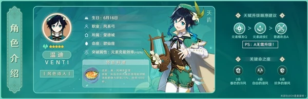 原神溫迪3.1配隊推薦