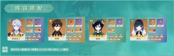 原神溫迪3.1配隊推薦