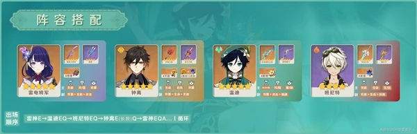 原神溫迪3.1配隊推薦