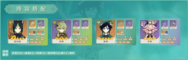 原神溫迪3.1配隊推薦