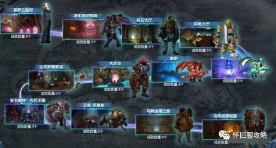 開服4小時防戰衝上80級 這裡1隻怪就有5200經驗