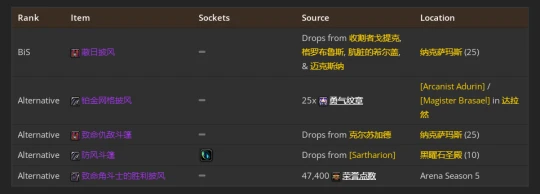 WLK懷舊服：熊德團本前與P1階段BIS裝備