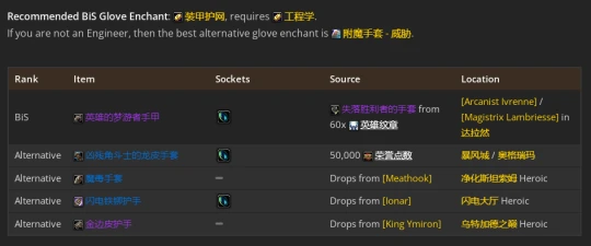 WLK懷舊服：熊德團本前與P1階段BIS裝備