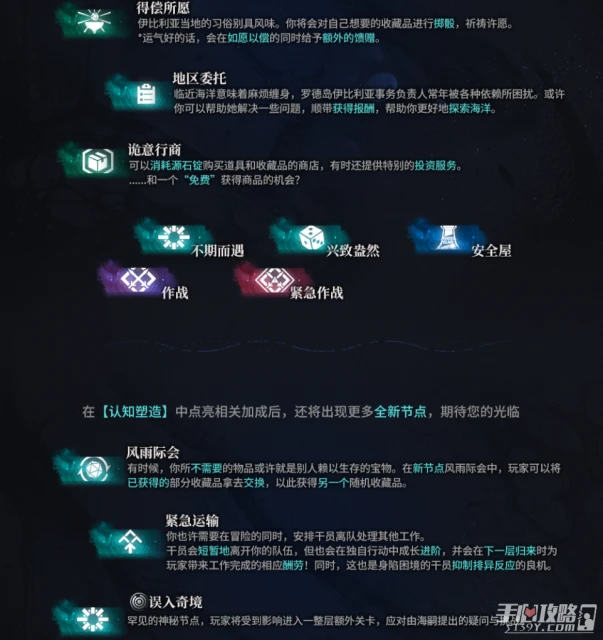 《明日方舟》風雨際會作用介紹