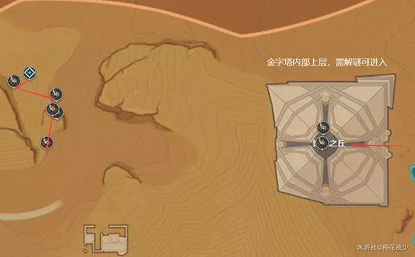 原神聖金蟲分布位置一覽 3.1新增聖金蟲有多少