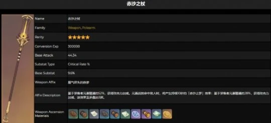 《原神》赤沙之杖突破材料有哪些？赤沙之杖突破材料介紹分享