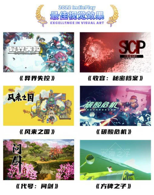 2022 indiePlay中國獨立遊戲大賽入圍名單公布
