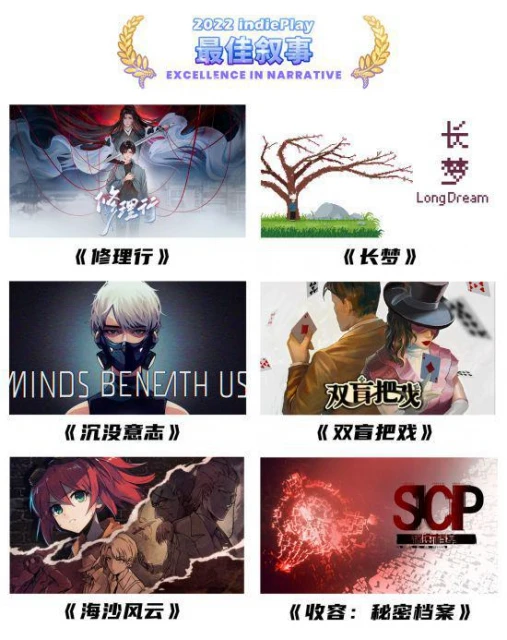 2022 indiePlay中國獨立遊戲大賽入圍名單公布