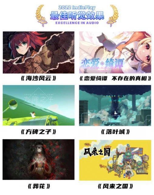 2022 indiePlay中國獨立遊戲大賽入圍名單公布