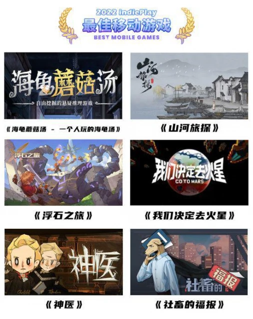 2022 indiePlay中國獨立遊戲大賽入圍名單公布