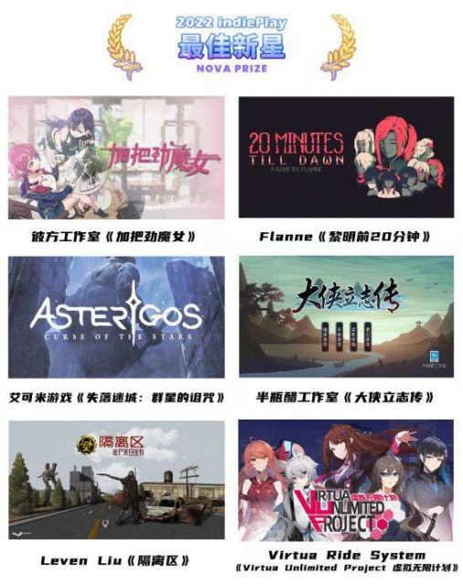 2022 indiePlay中國獨立遊戲大賽入圍名單公布
