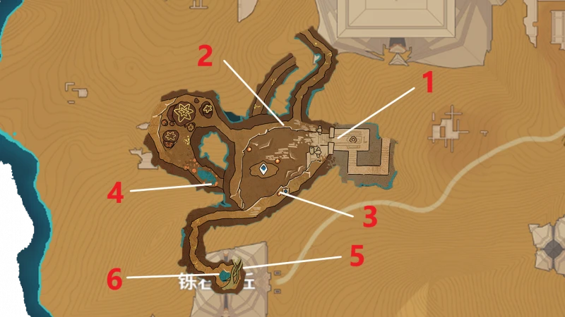 原神訓練有素的考古學家成就攻略