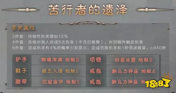 暗黑破壞神不朽最新綠色套裝出處匯總 新版本綠裝掉落及職業使用推薦