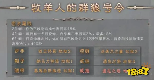 暗黑破壞神不朽最新綠色套裝出處匯總 新版本綠裝掉落及職業使用推薦