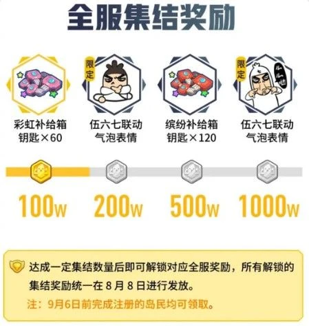 五年不老、厚積薄發 這是《香腸派對》的爆款之路