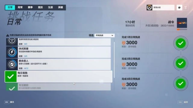 《守望先鋒》「歸來」遊民試玩 「那個夏天」回來了？