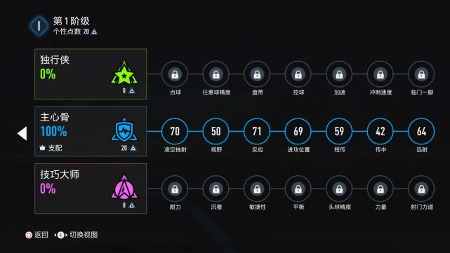 《FIFA 23》遊民評測8分 偉大系列的終場哨