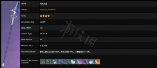 《原神》風信之鋒怎麼獲得？風信之鋒獲取方法介紹