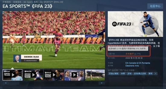 《FIFA 23》Steam多半差評 國區價格降至248元