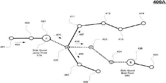 曝PS申請新專利、開發新系統：滴滴代練或將上線！