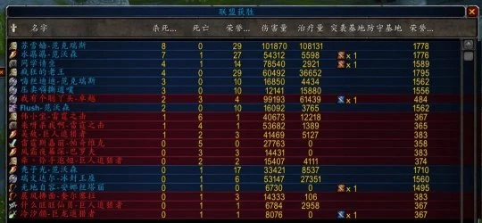 WLK懷舊服最新戰場一波流升級法 經驗比刷本快