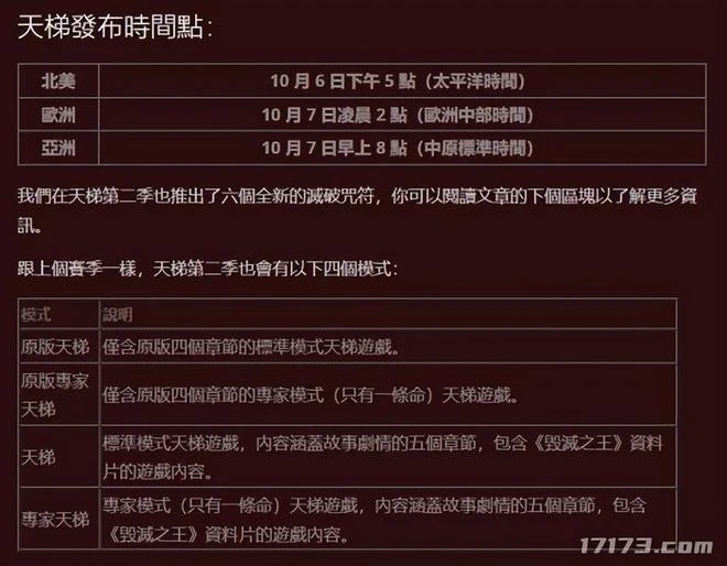 暴雪發布《暗黑破壞神4》問卷調查捆綁包方案，10月7日上線