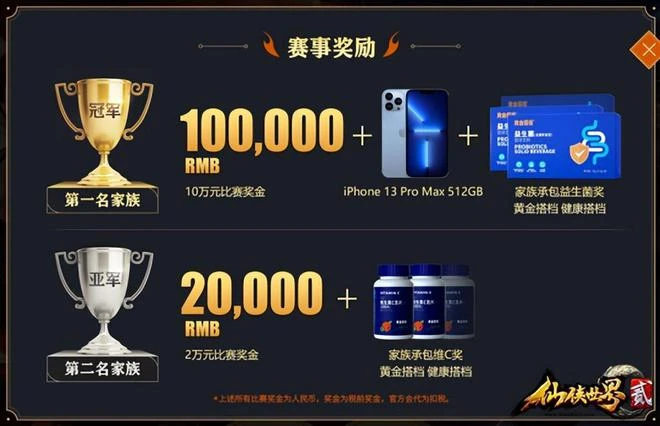 魔獸WLK懷舊服開放次日G價暴跌，囤G玩家血虧，開T7團本最後希望