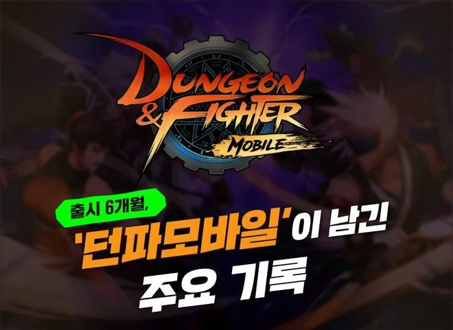 魔獸WLK懷舊服開放次日G價暴跌，囤G玩家血虧，開T7團本最後希望