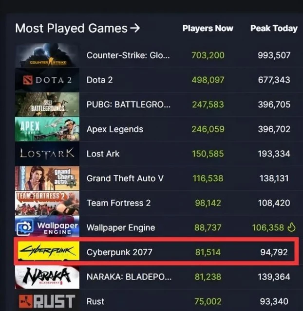 【熱游情報】《逆水寒》手游本周開啟首測，內容可玩性超過端游