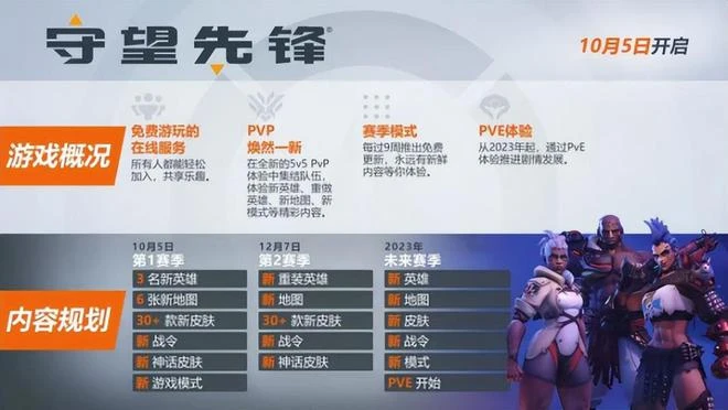 學習網易先進運營經驗的暴雪，或將為微軟帶去超687億美元收益？