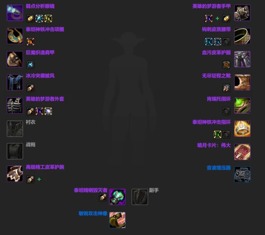 WLK懷舊服：團本開啟前各職業BIS裝備匯總