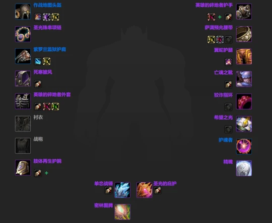 WLK懷舊服：團本開啟前各職業BIS裝備匯總