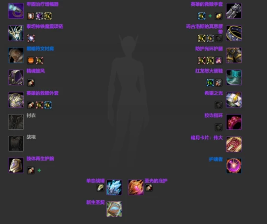 WLK懷舊服：團本開啟前各職業BIS裝備匯總