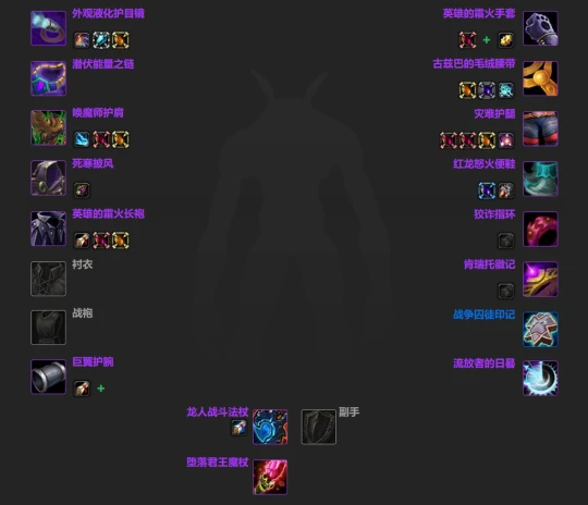 WLK懷舊服：團本開啟前各職業BIS裝備匯總