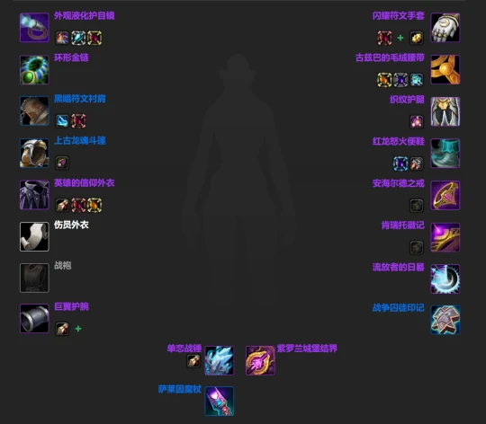 WLK懷舊服：團本開啟前各職業BIS裝備匯總