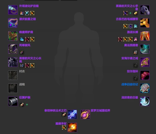 WLK懷舊服：團本開啟前各職業BIS裝備匯總