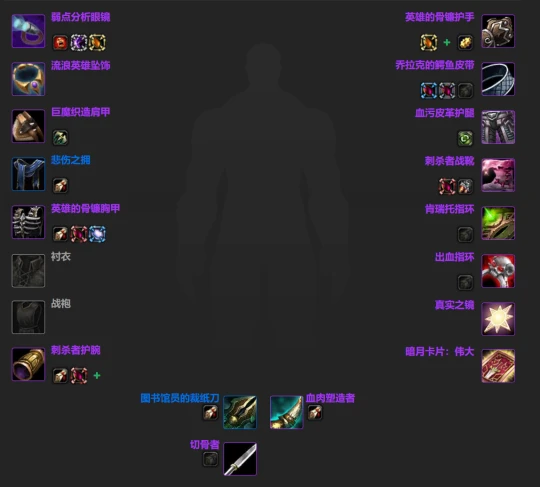 WLK懷舊服：團本開啟前各職業BIS裝備匯總