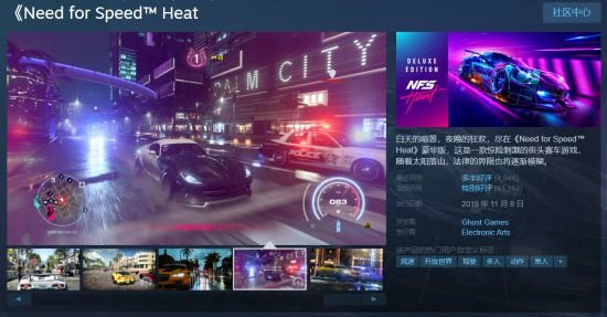 優惠力度夠大！《極品飛車熱度》在線人數飆升破8萬