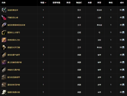 WLK懷舊服小號的福利 傳家寶系統玩法介紹