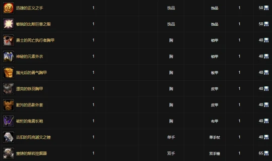 WLK懷舊服小號的福利 傳家寶系統玩法介紹