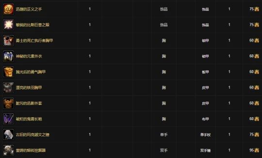 WLK懷舊服小號的福利 傳家寶系統玩法介紹