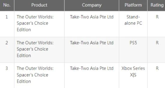 《天外世界》或推出DLC捆綁版 登陸PC及次世代主機