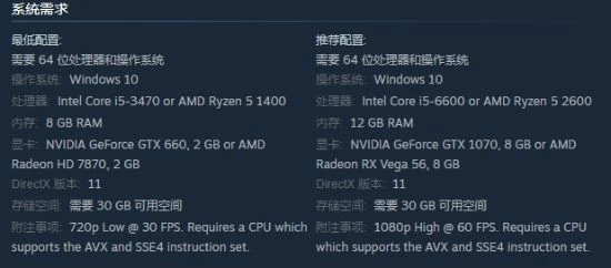 《索尼克未知邊境》配置需求公布:最低GTX660可運行
