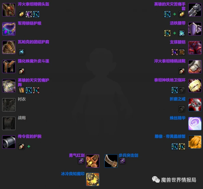 WLK懷舊服：坦克與治療團本前BIS裝備推薦